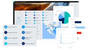 Dynamics 365 financials and operations