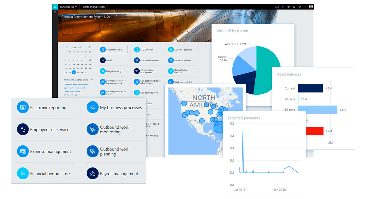 Dynamics365-Financials_Ops-edition-screenshot Dynamics 365 financials and operations