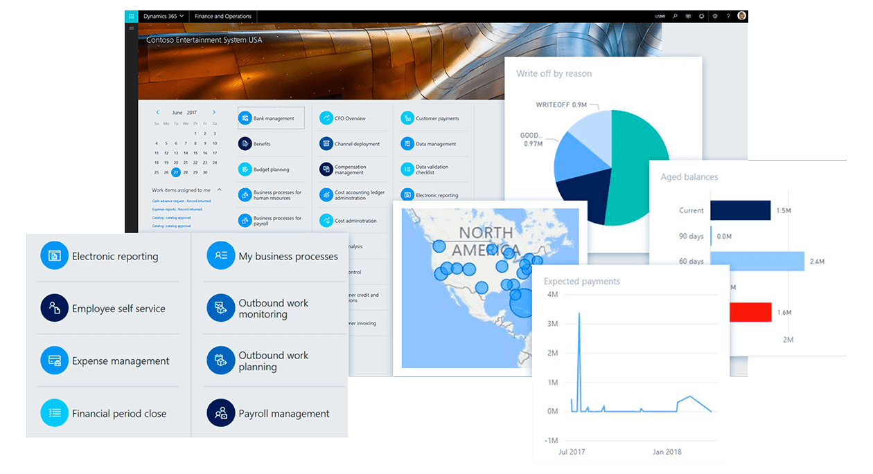 Dynamics 365 financials and operations