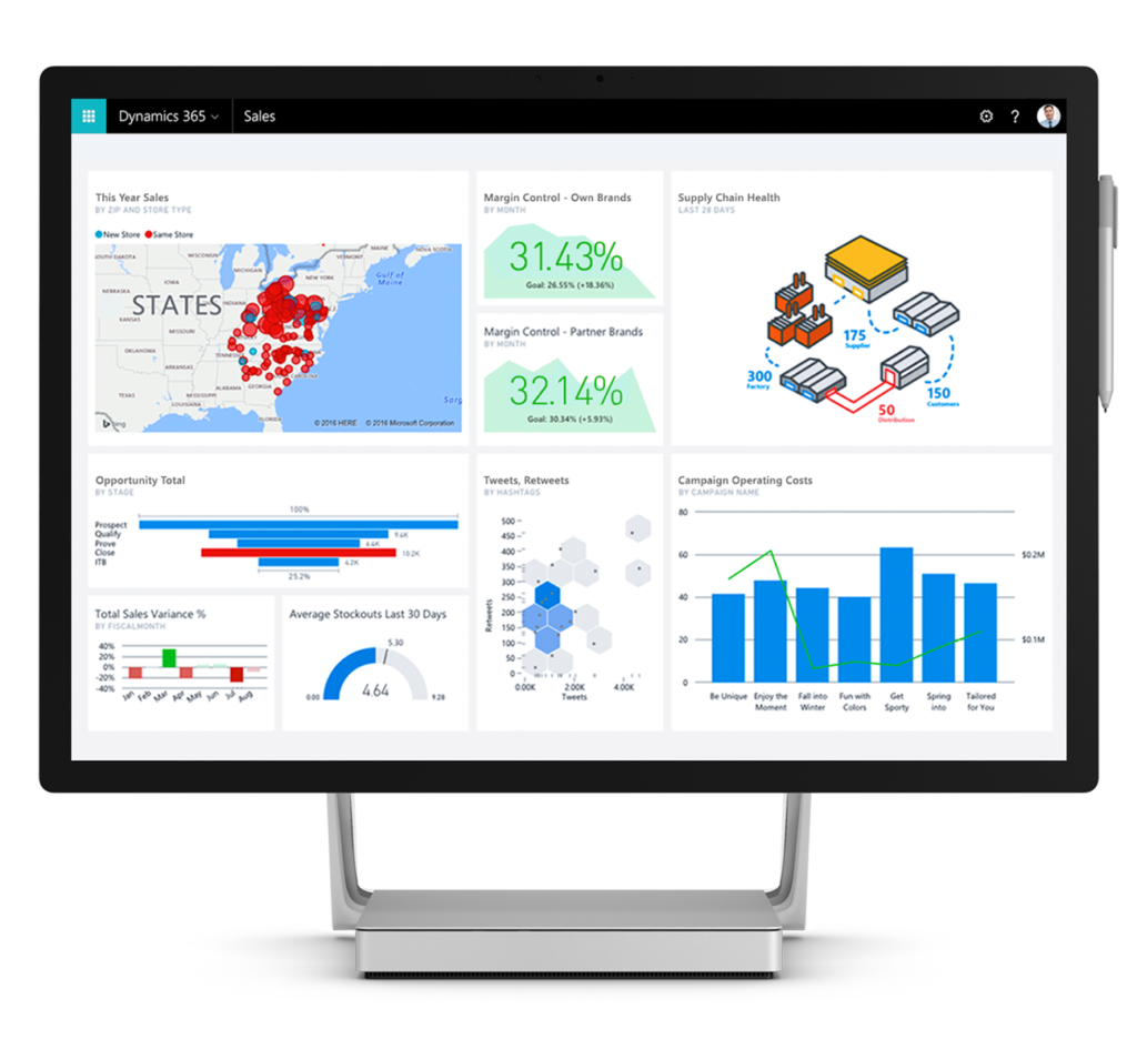 Dynamics 365 Product banner